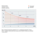 Garrafa térmica em aço inoxidável com design portátil, vedação à prova de vazamentos, 6000ml.