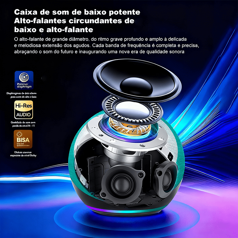 Caixa de som original Alexa Echo Dot de 5ª geração.