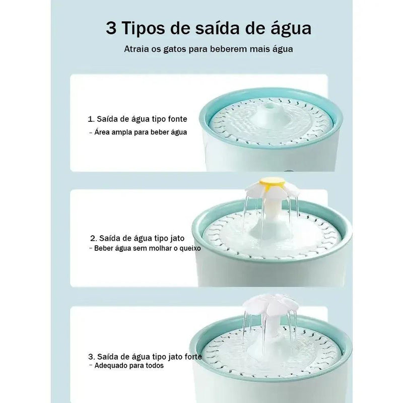 Fonte de água automática para gatos com filtro, 2,4L, para cães e gatos.