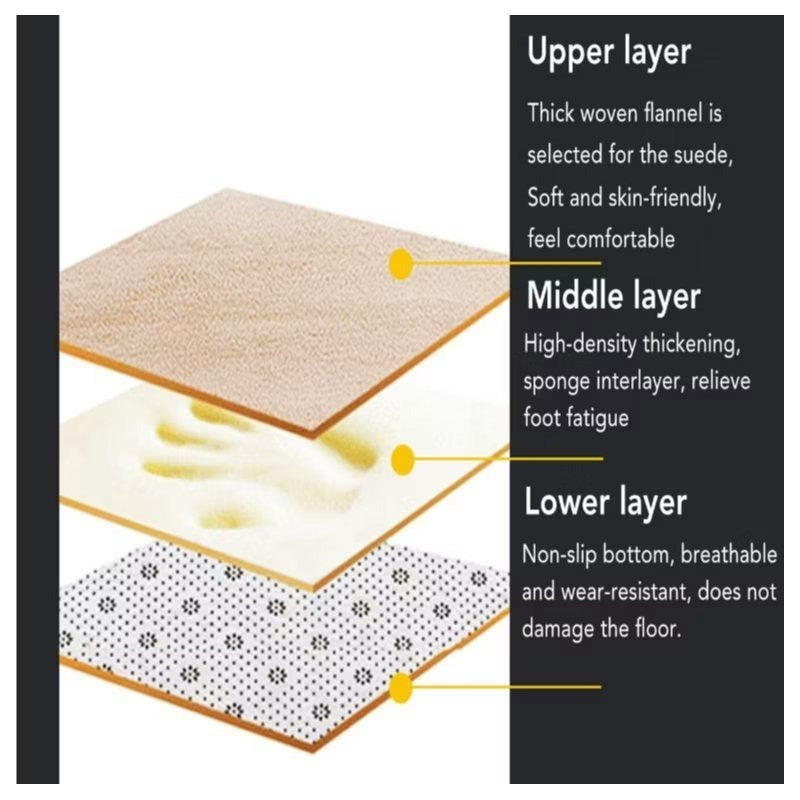 Conjunto de 3 tapetes antiderrapantes para banheiro, design (liso)