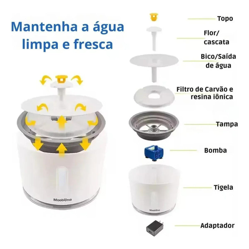 Fonte de água automática para gatos com filtro, 2,4L, para cães e gatos.