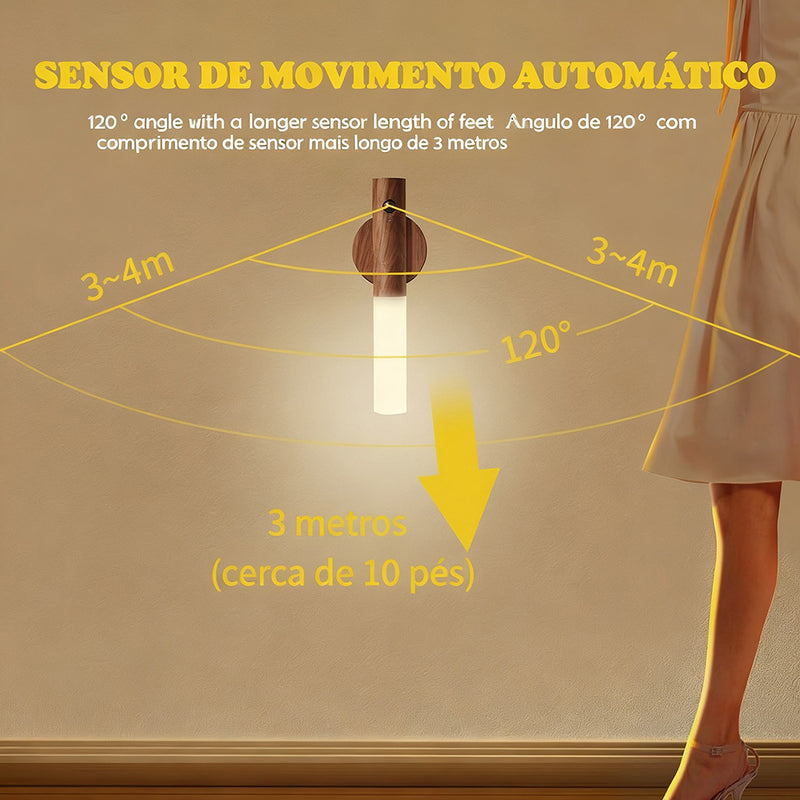 Conjunto de 2 Luminárias Noturnas de Parede Sem Fio com Sensor de Movimento e Adesivo Magnético, Recarregáveis via USB, com Design em Madeira.