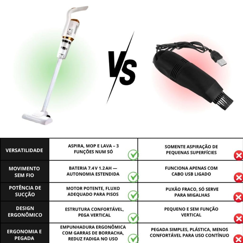 Aspirador 3 em 1, Mop pano sem fio recarregável.