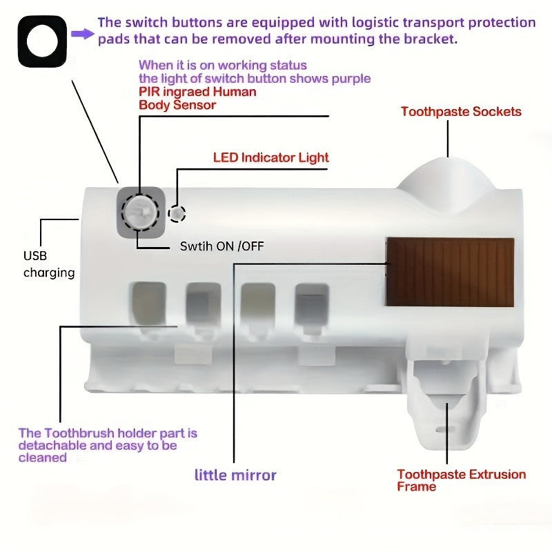 Suporte para escova de dentes elétrica com armazenamento integrado, sensor inteligente, esterilização, ventilação e drenagem eficiente.