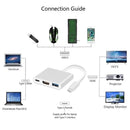 Conversor/Adaptador Tipo C para HDMI USB 3.0 4K. Carcaça de alumínio resistente e eficiente. Fácil de usar.
