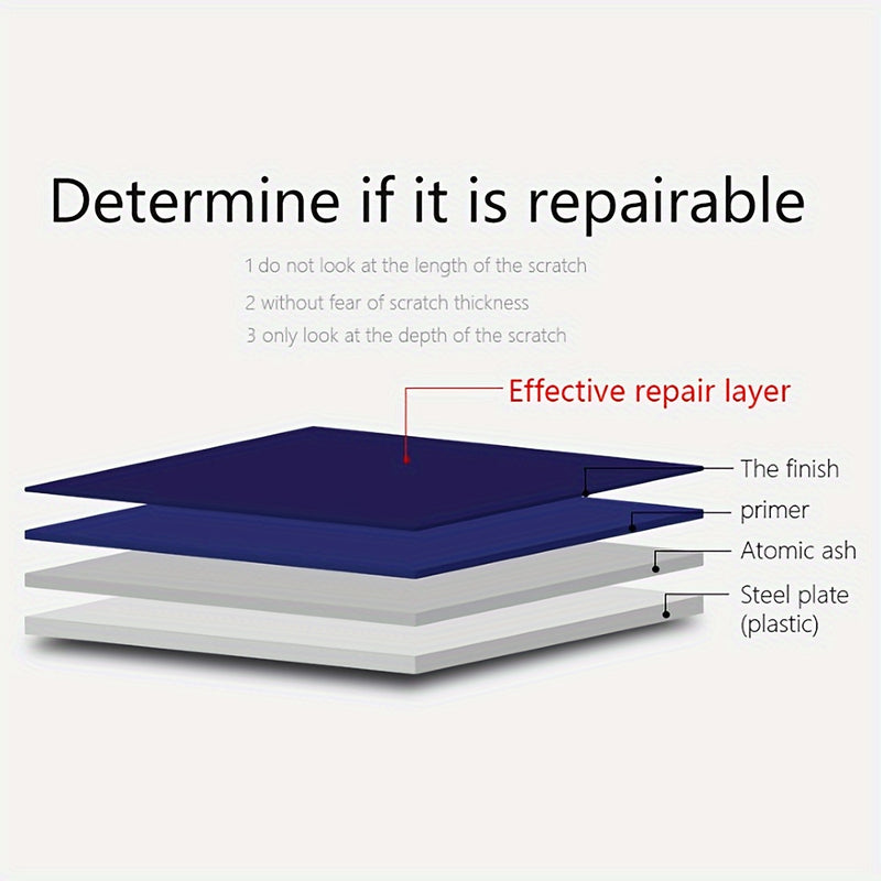 2 unidades de pano mágico para reparo de arranhões, remoção de arranhões sem esforço em qualquer carro.